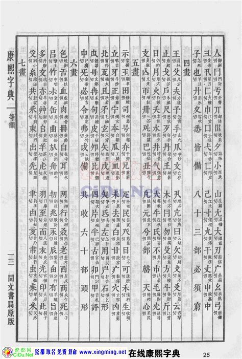 暘五行|康熙字典：暘字解释、笔画、部首、五行、原图扫描版